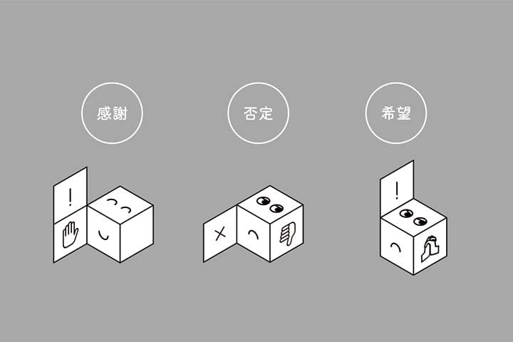 ノンバーバルコミュニケーションの図形による意思疎通の可能性
