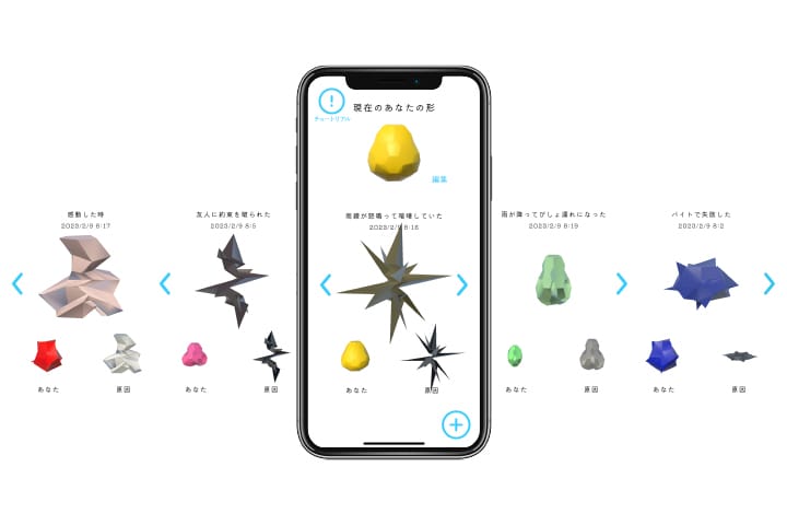 若者のストレスを緩和するための自己表現アプリケーション