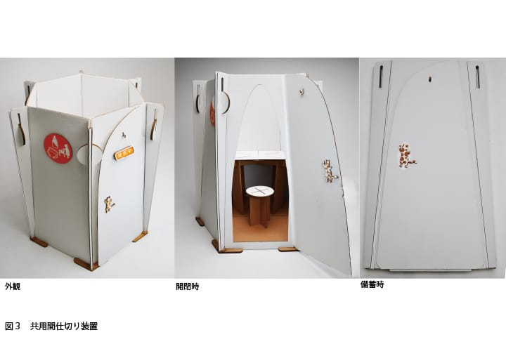 避難所における間仕切り装置のデザイン