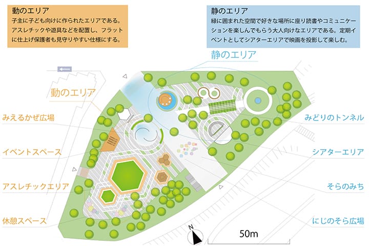 狭間公園のリニューアル提案