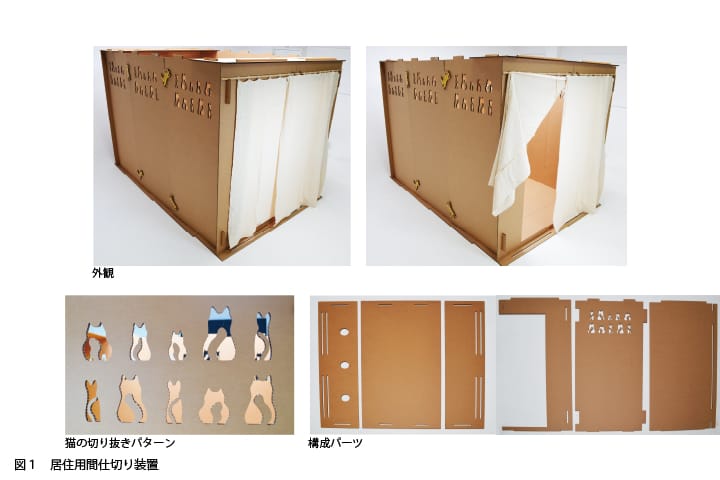 避難所における間仕切り装置のデザイン