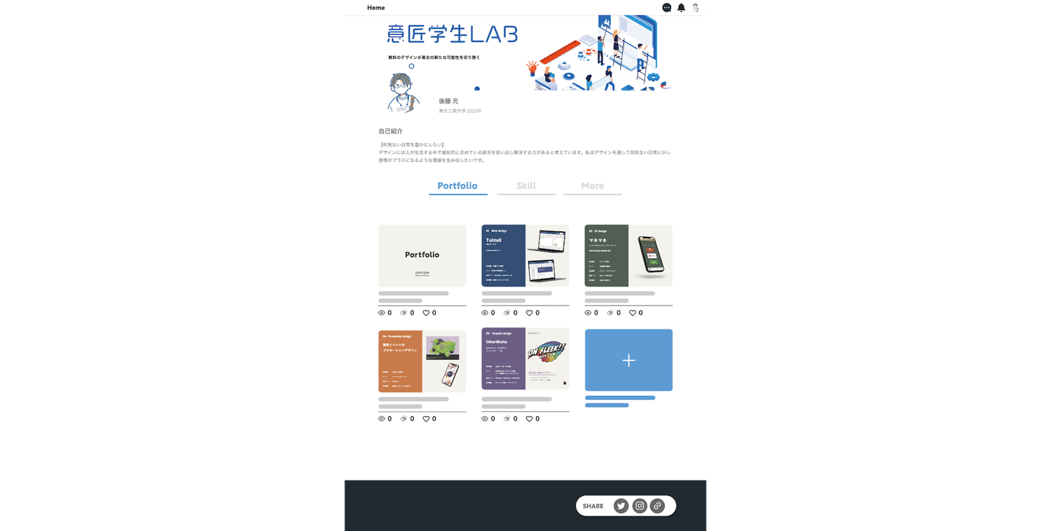 未来への意識を高めるポートフォリオサービスの提案