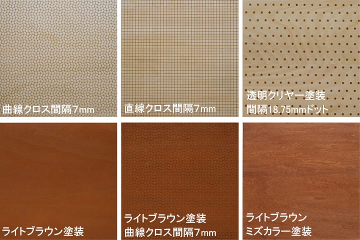 金具による家具固定を促す住宅内装システム開発のための基礎的研究