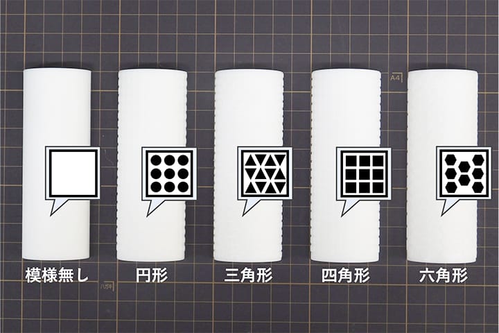 車いす用グリップ形状の違いによる身体的負荷分析