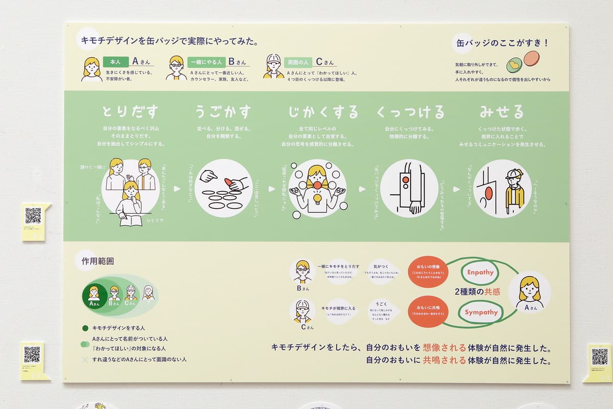 不安障がい者が生きやすくなってほしい