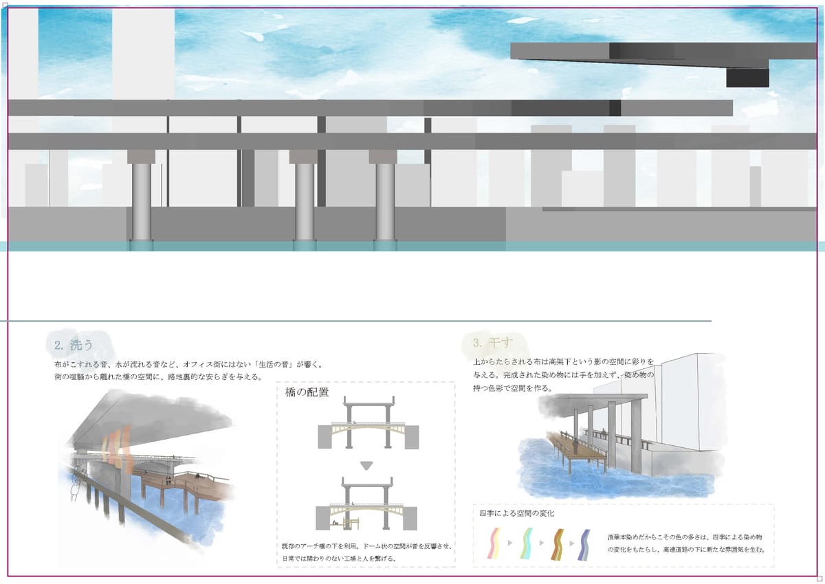 一反の橋　失われつつある伝統工芸「浪華本染め」と、東横堀川かいわいの再生