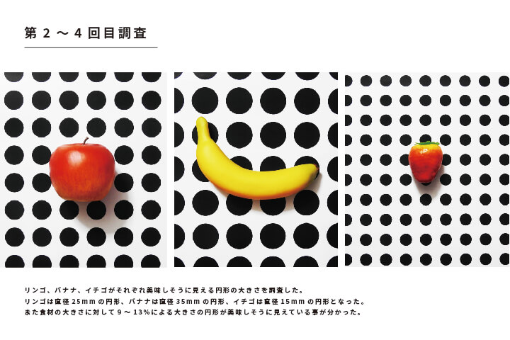 食材が美味しそうに見える模様の基礎分析とデザイン展開