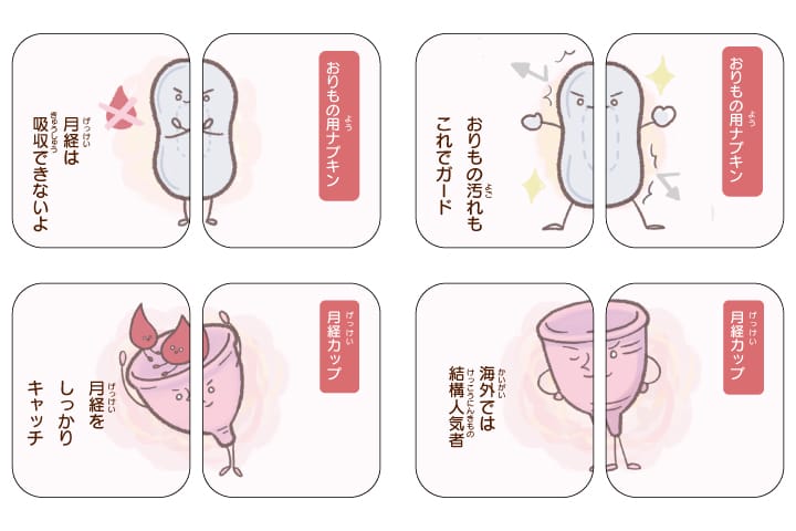 ジェンダー理解促進を支援する「生理」学習テーブルゲーム『知っておこう！女の子の身体　アンネのえあわせ』