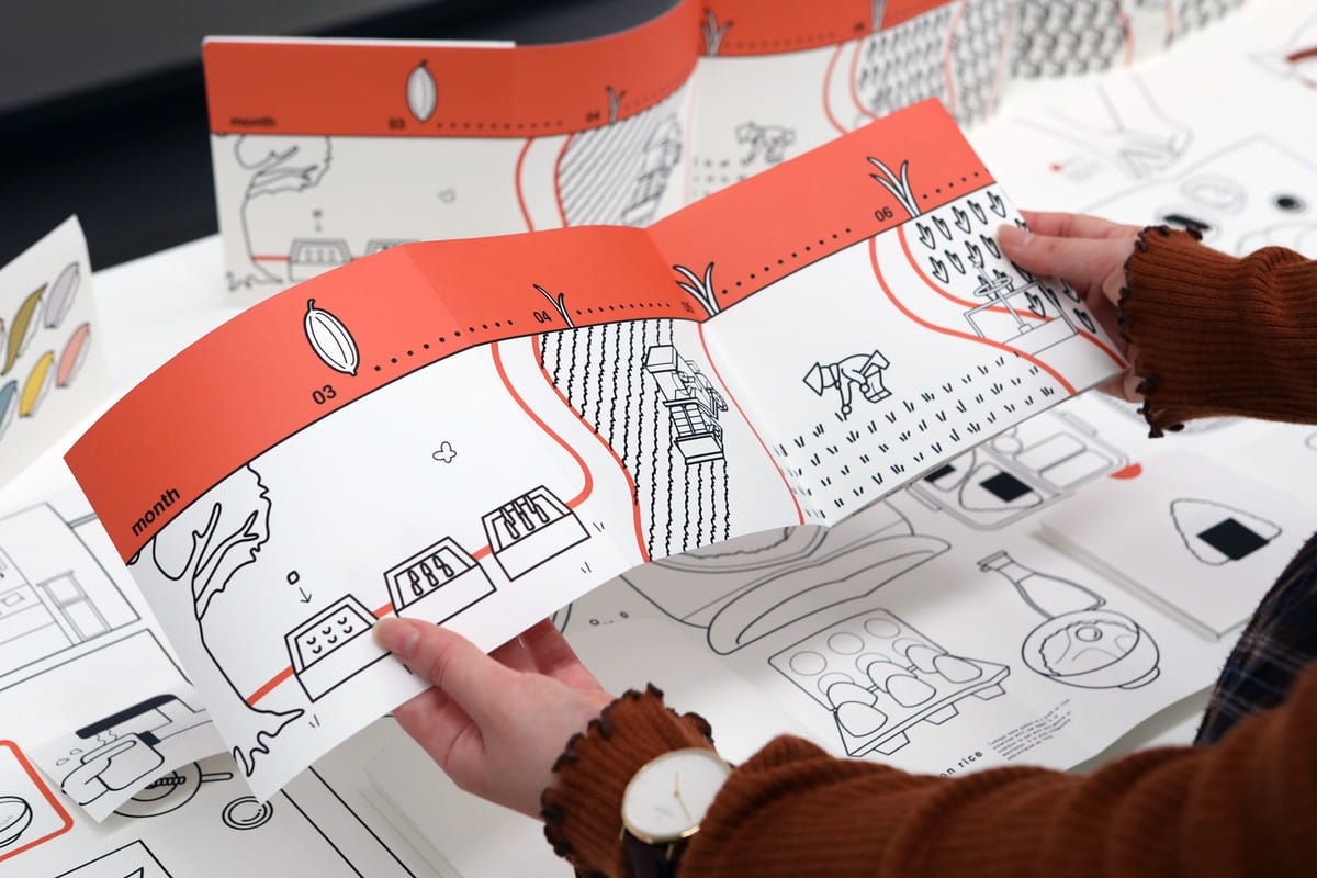 Piece of life／くらしのかけら