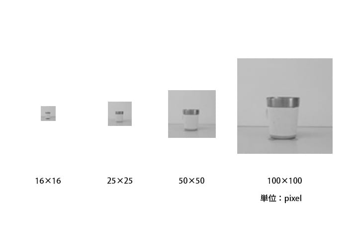 深層学習を用いた筋電義手の把持形態の分類精度向上に関する研究