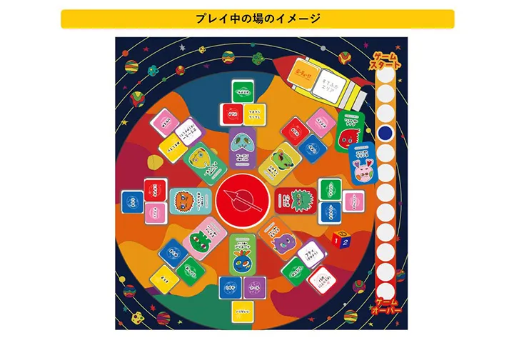 多様性理解を促すテーブルゲーム型コミュニケーションツール『ミーチュー!! ワクワクドキドキ?! ハッピーフレンズ大作戦』