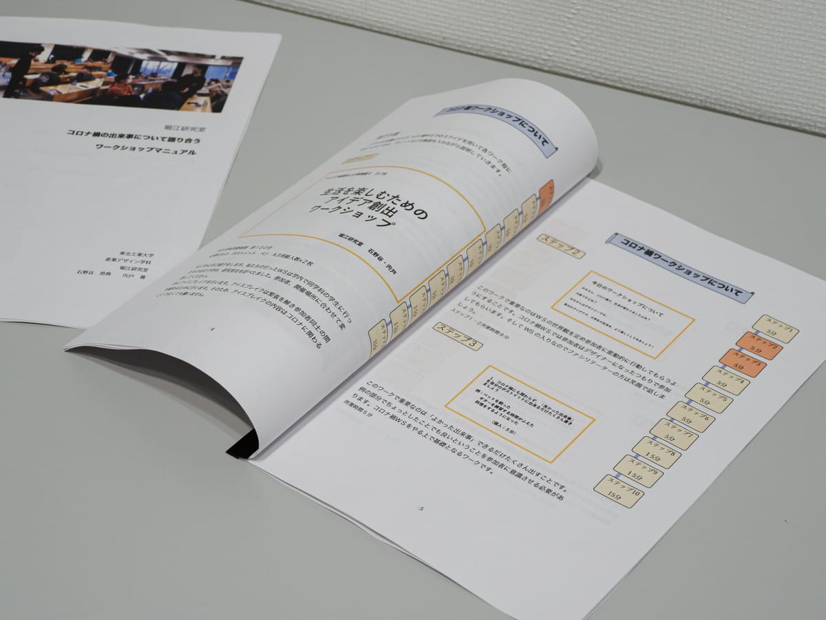 コロナ禍の出来事を語り合うワークショップ