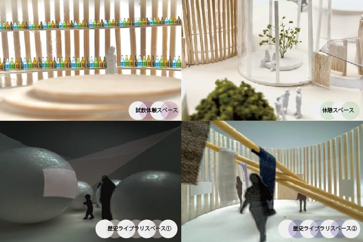 結城市の魅力を発信する道の駅の提案