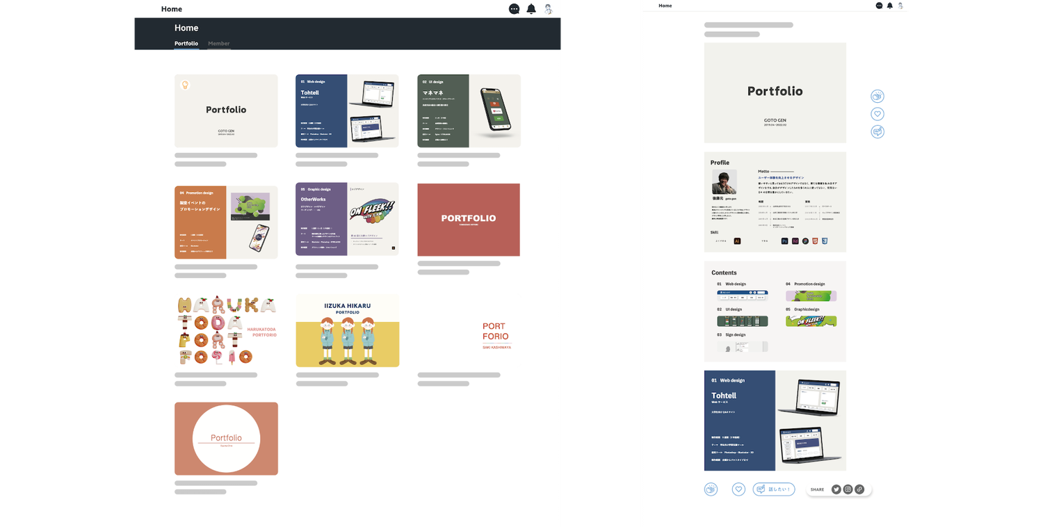 未来への意識を高めるポートフォリオサービスの提案