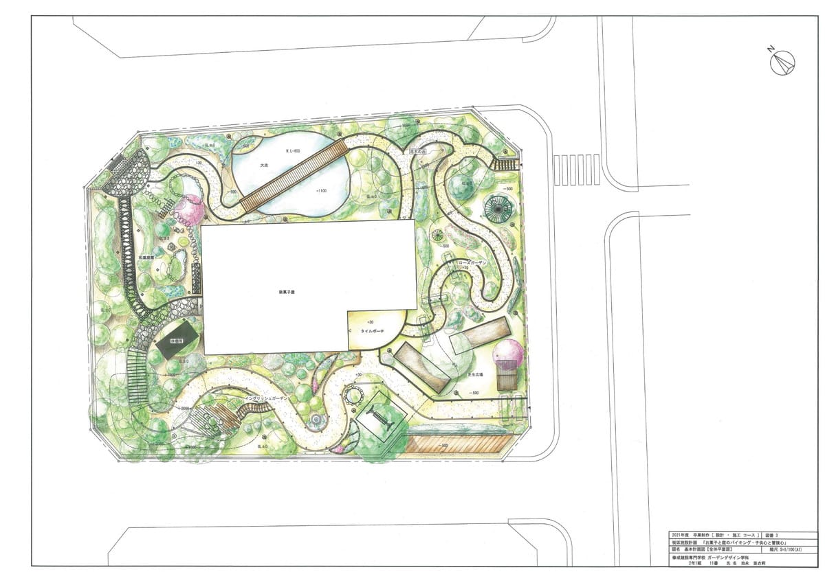 お菓子と庭のバイキング・子供心と冒険心