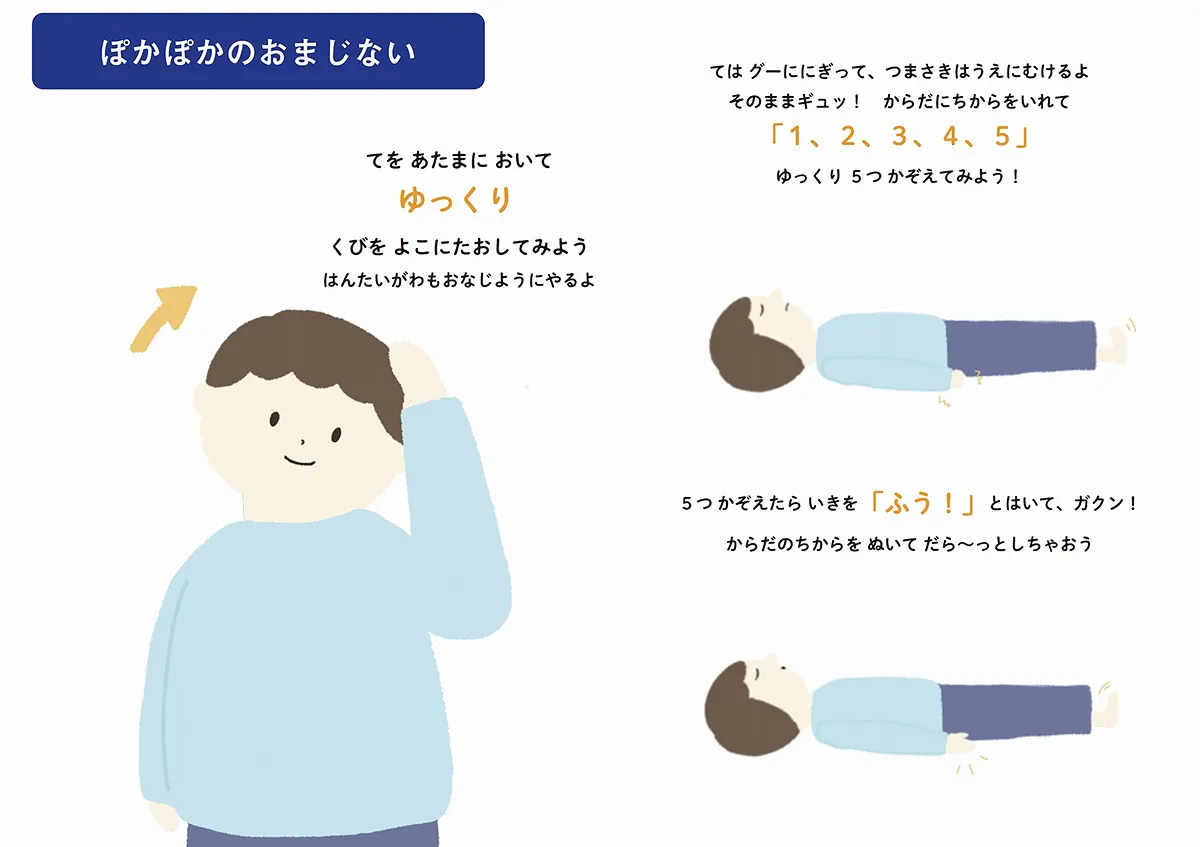 睡眠について考えるきっかけを与えるツールの提案