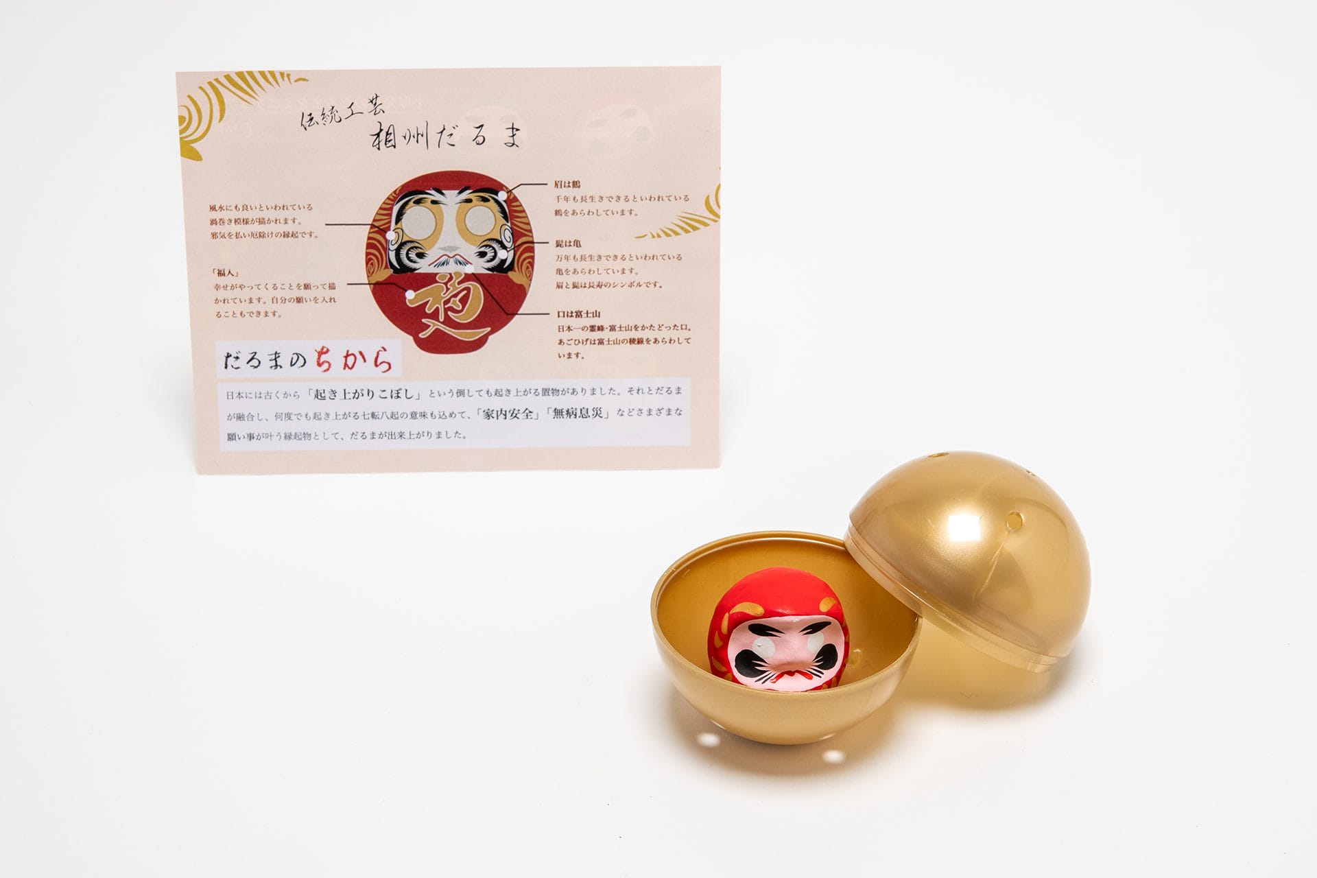 カプセルトイを用いた伝統工芸の活性化　─愛でる伝統工芸品─