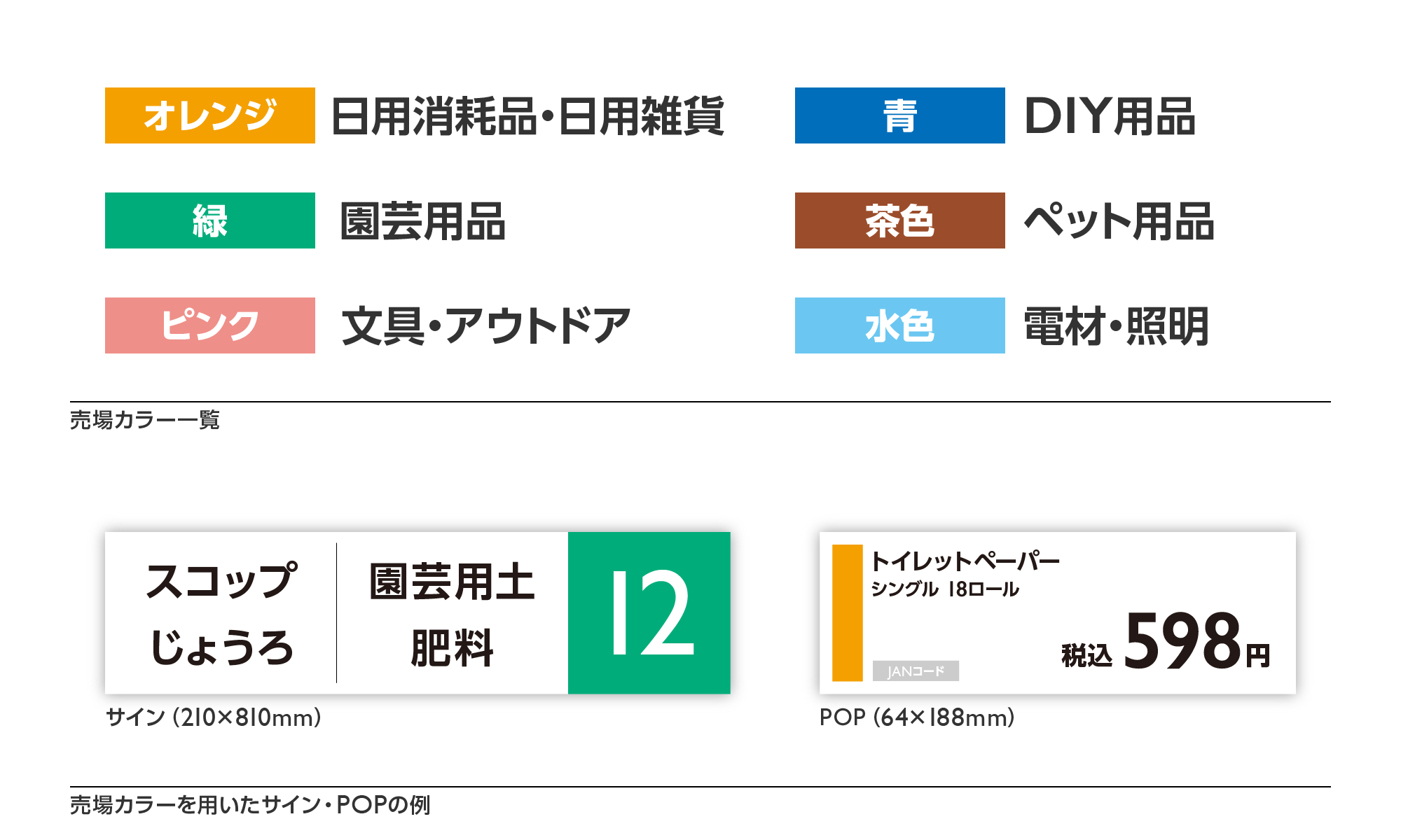 高齢者に向けたホームセンターの企画提案　─日本有数の高齢化地域「多摩市愛宕地区」に向けて─