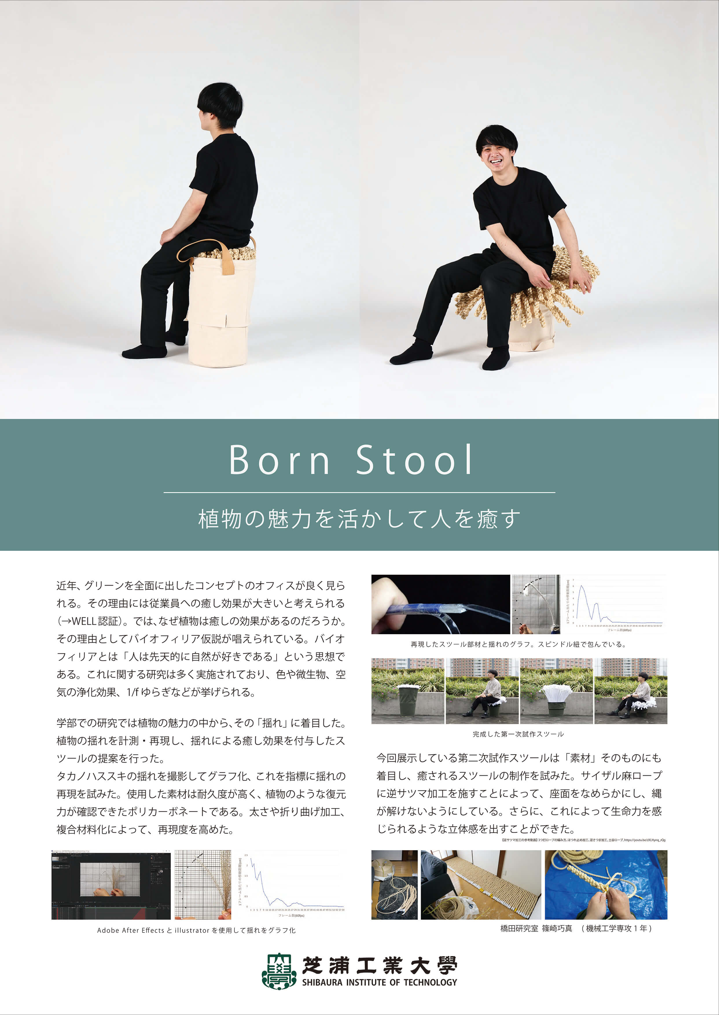 Born Stool