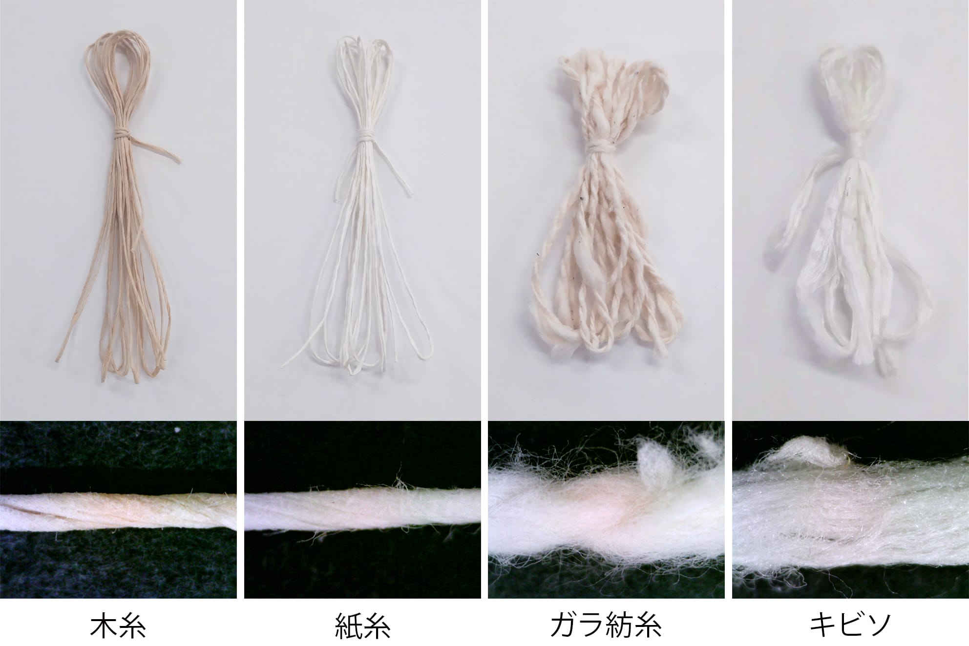 自然素材による再生糸をインテリアアイテムへ取り入れるための評価とその応用