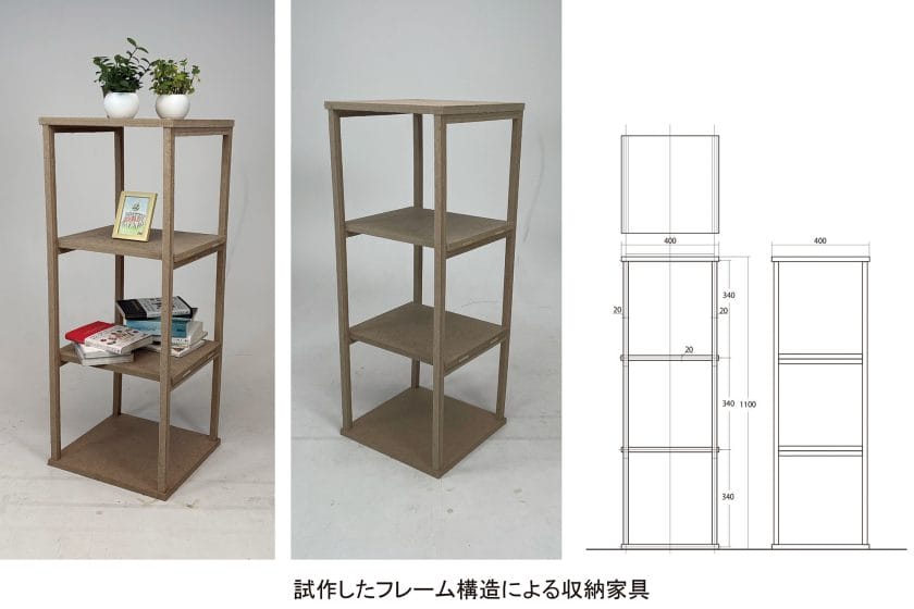 廃棄繊維材の性質分析および転倒時の身体的衝撃軽減家具への応用