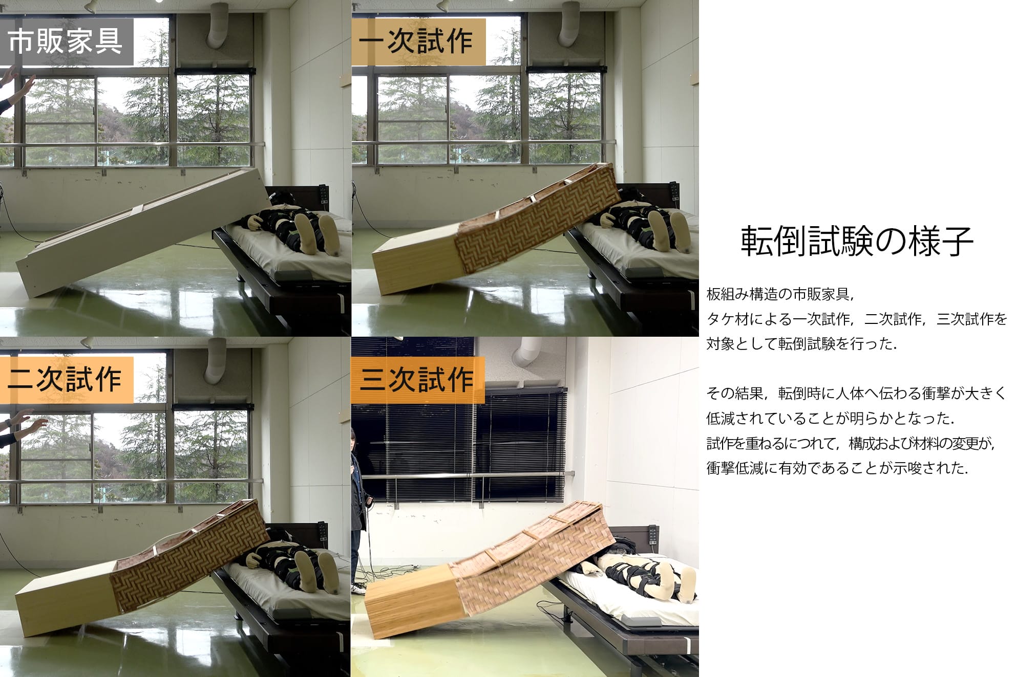 タケ緩衝フレームと編組面材を用いた室内防災に寄与する収納家具の試作と検証