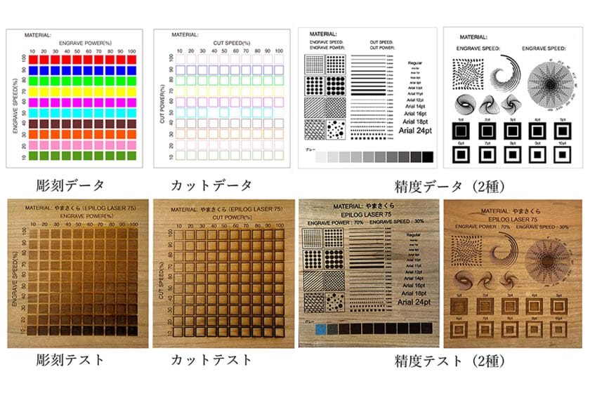 伝統的な木版制作におけるデジタルファブリケーションの有用性