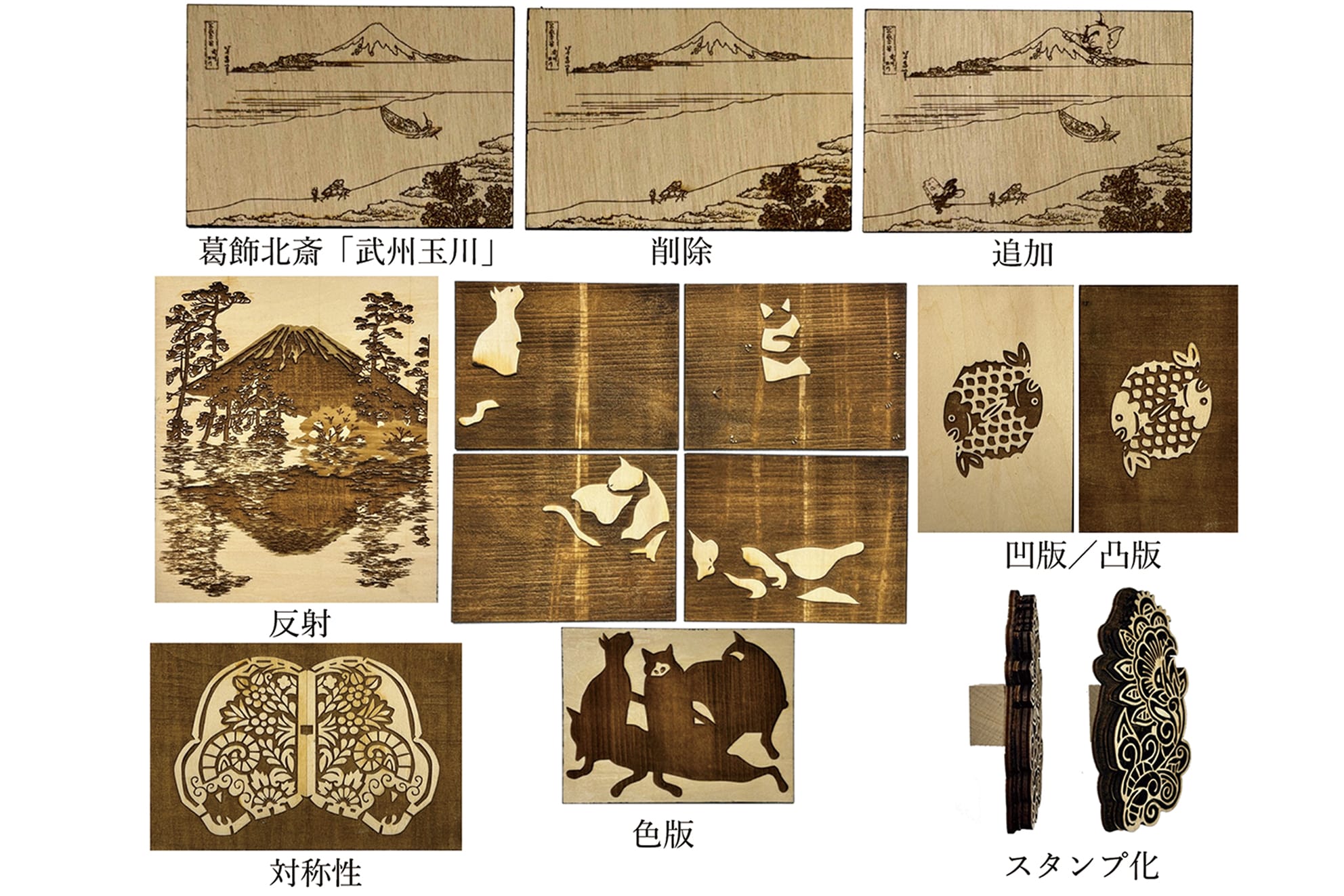 伝統的な木版制作におけるデジタルファブリケーションの有用性