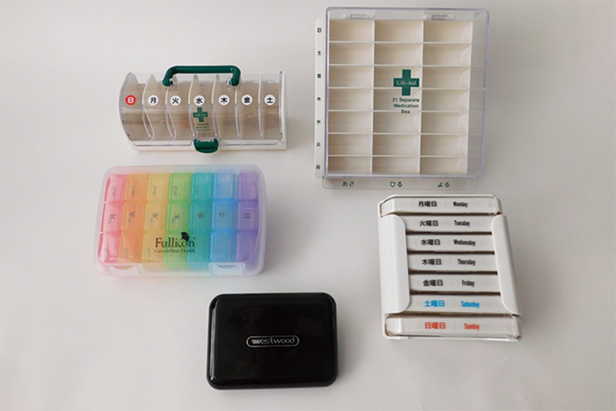 小型コンピュータの活用を想定した薬籠の機能検討