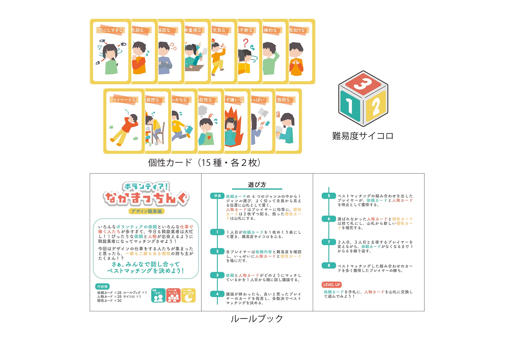 デザイン学生を地域コミュニティにつなぐカードゲーム『ボランティア！ なかまっちんぐ』