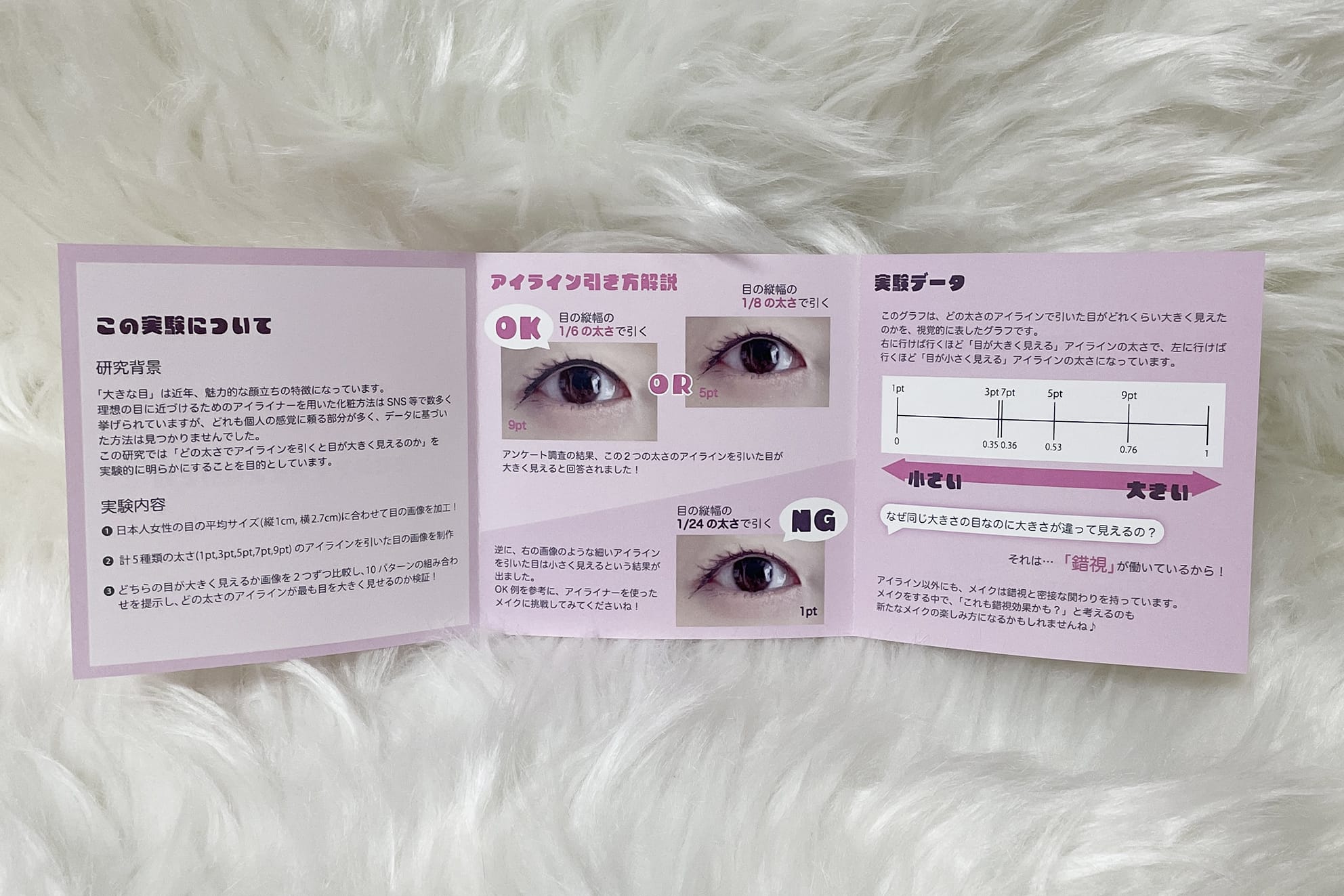 目を大きく見せるためのアイライナーを用いた化粧方法