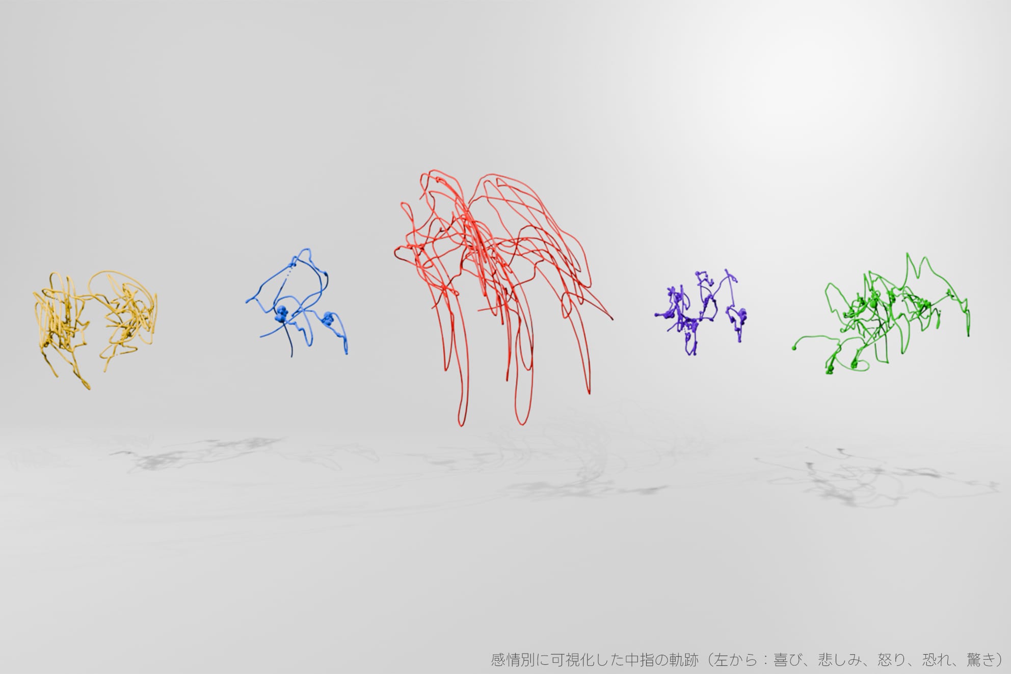 VR空間におけるハンドトラッキングを用いた手指の感情動作特性の分析