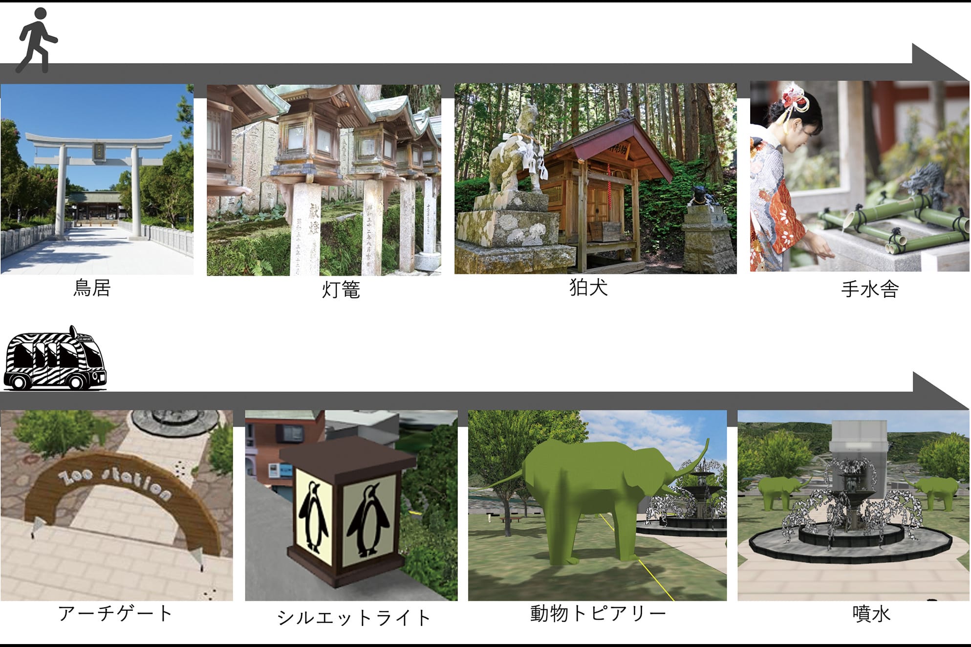 パブリックエンターテイメントプロムナード