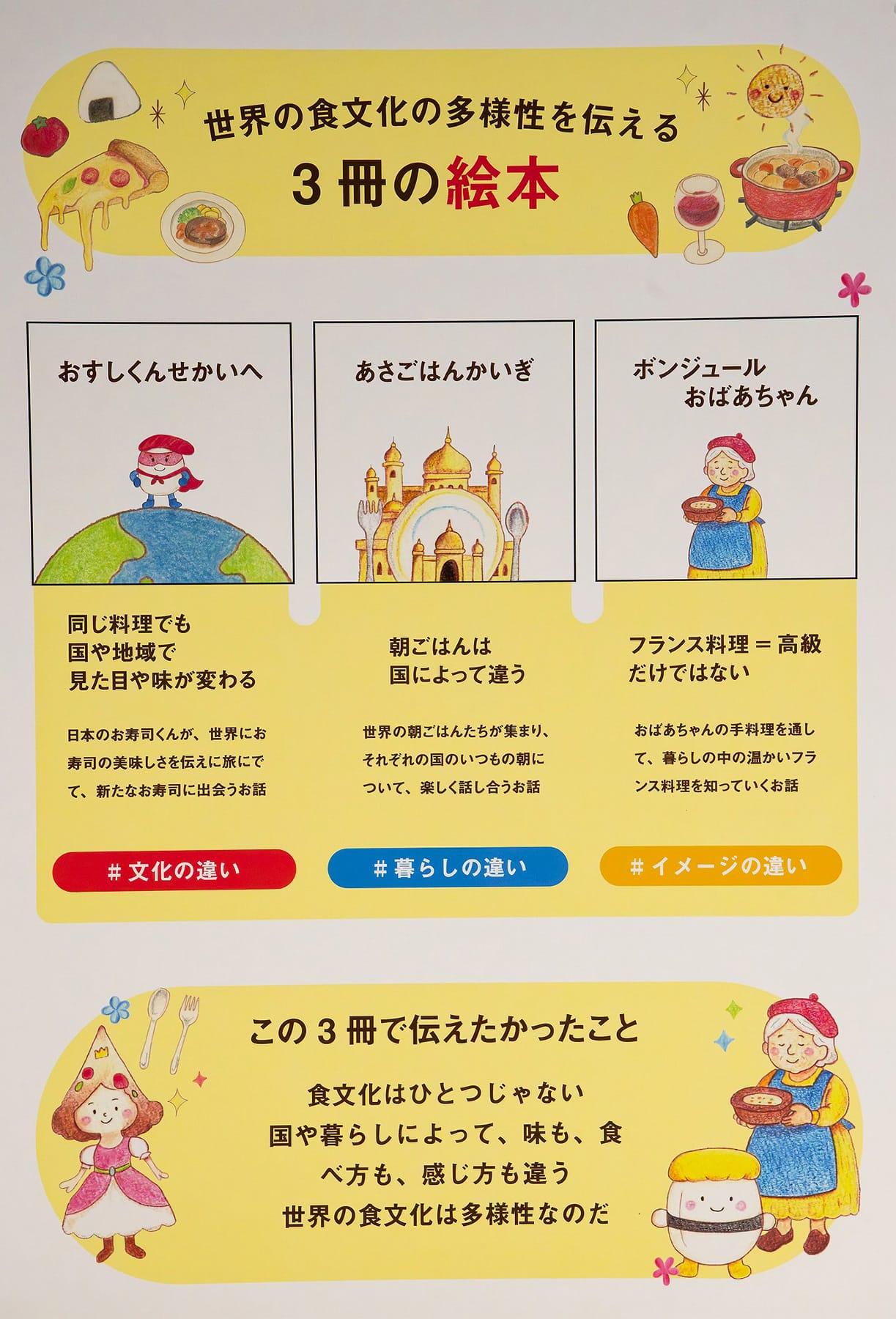 世界の食文化の多様性を伝えるための絵本