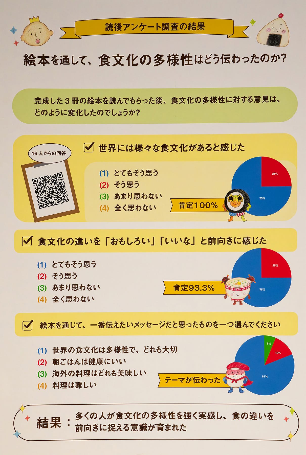 世界の食文化の多様性を伝えるための絵本