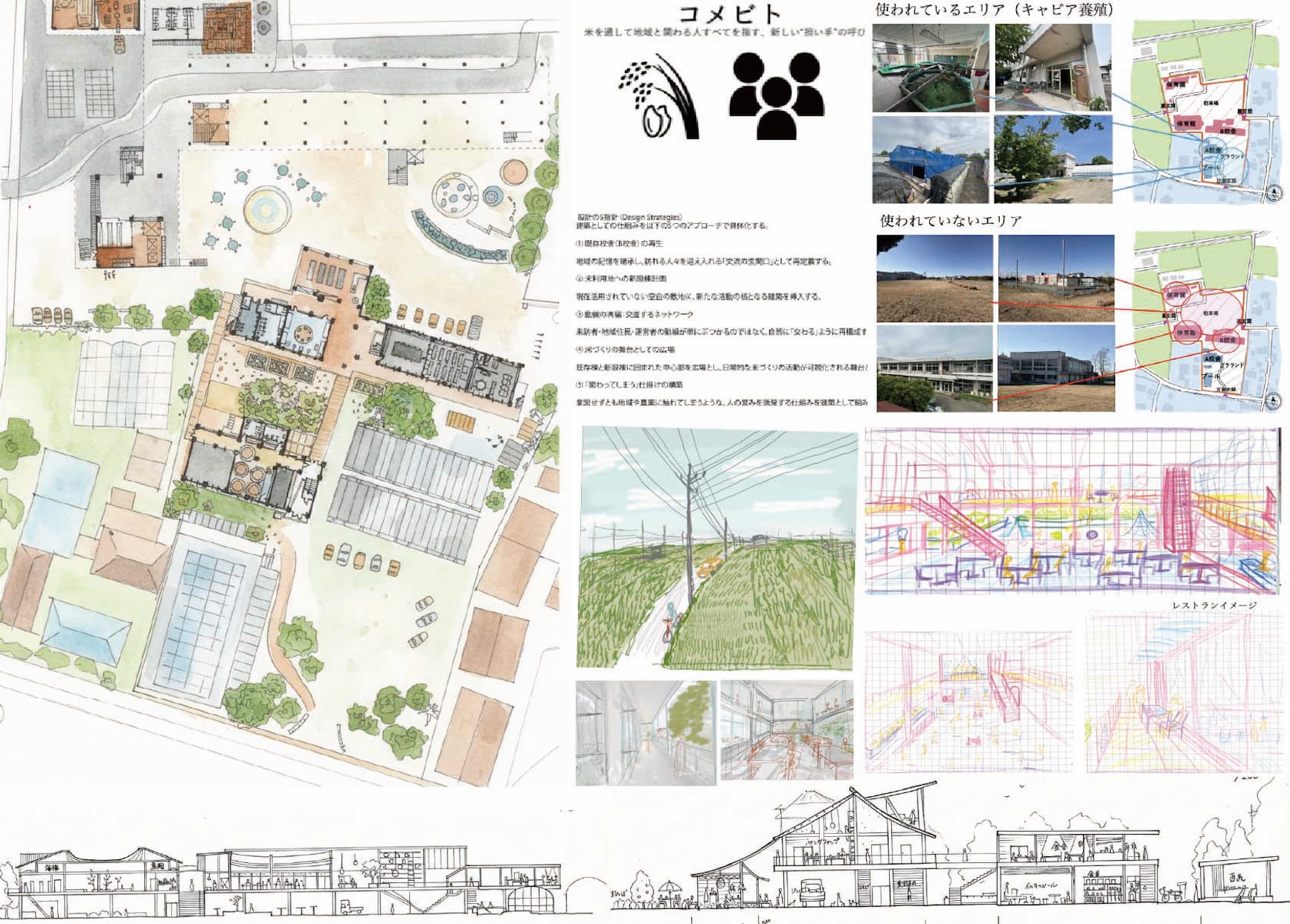 コメビトハウス －若者と地域を結ぶ米づくり交流拠点－