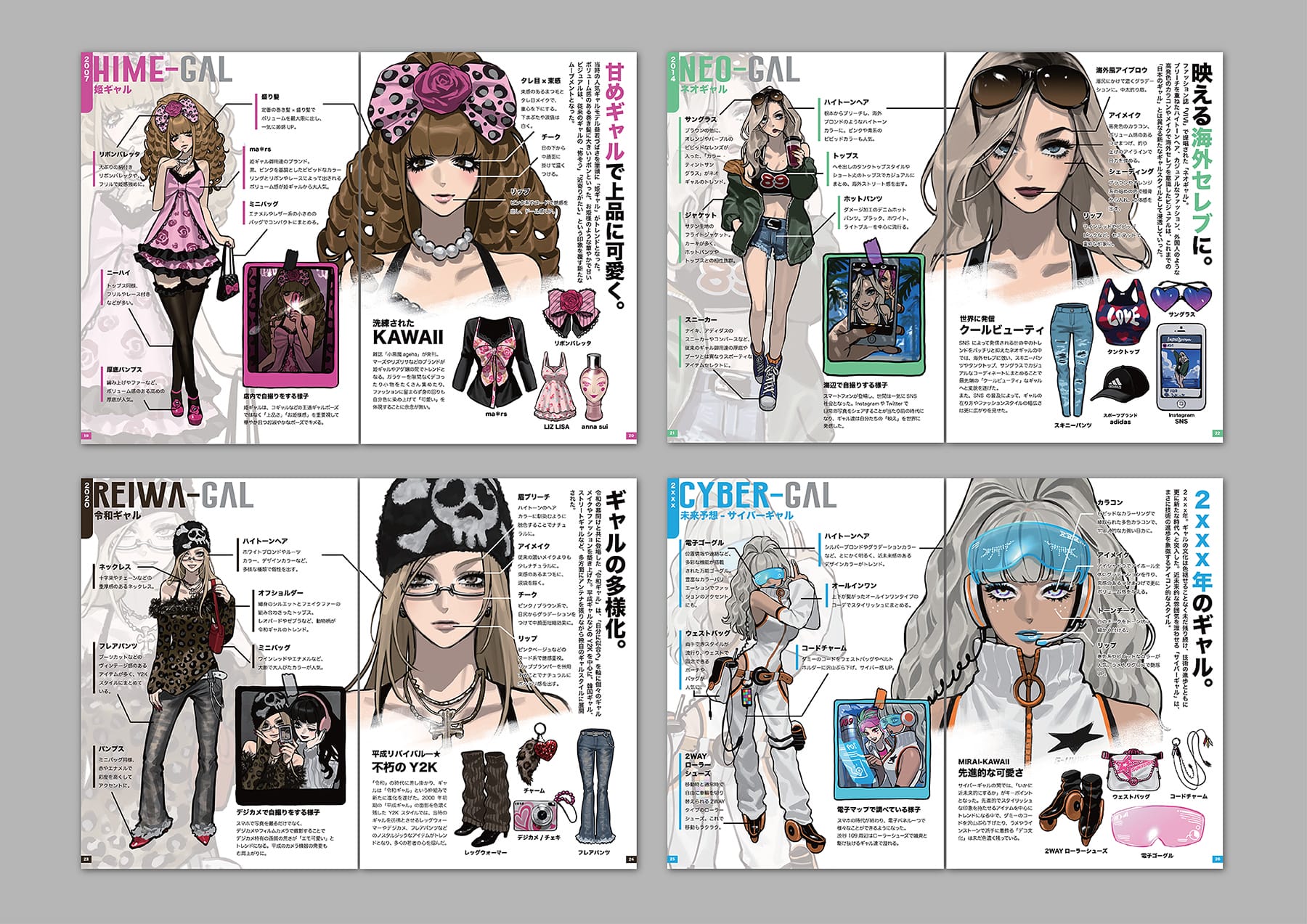 NO GAL NO LIFE ─絵で見て知る、ギャルの変♡遷「ギャル図鑑」─