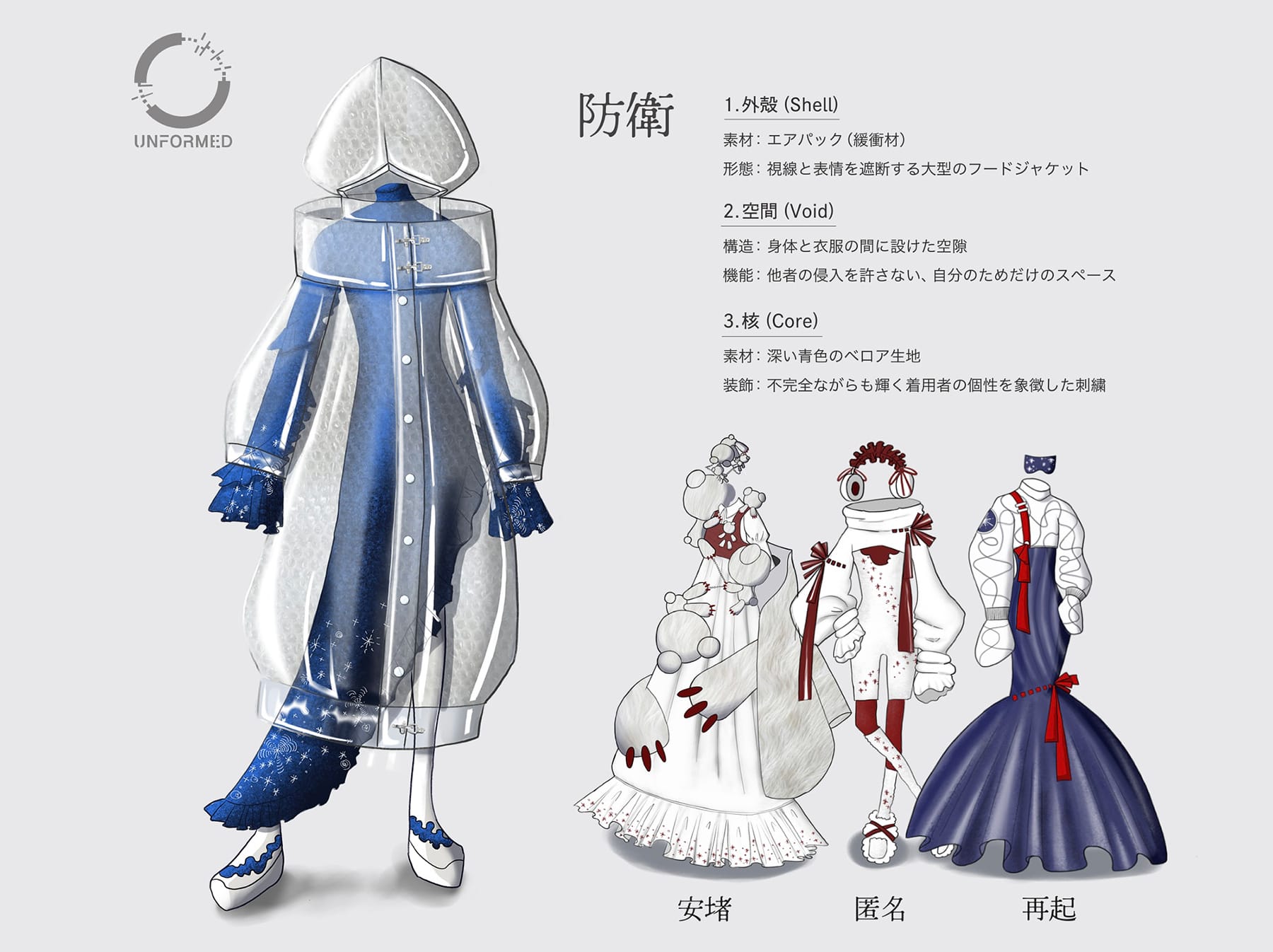 ファッションを媒介とした人外的自己表現の可能性とブランドの提案