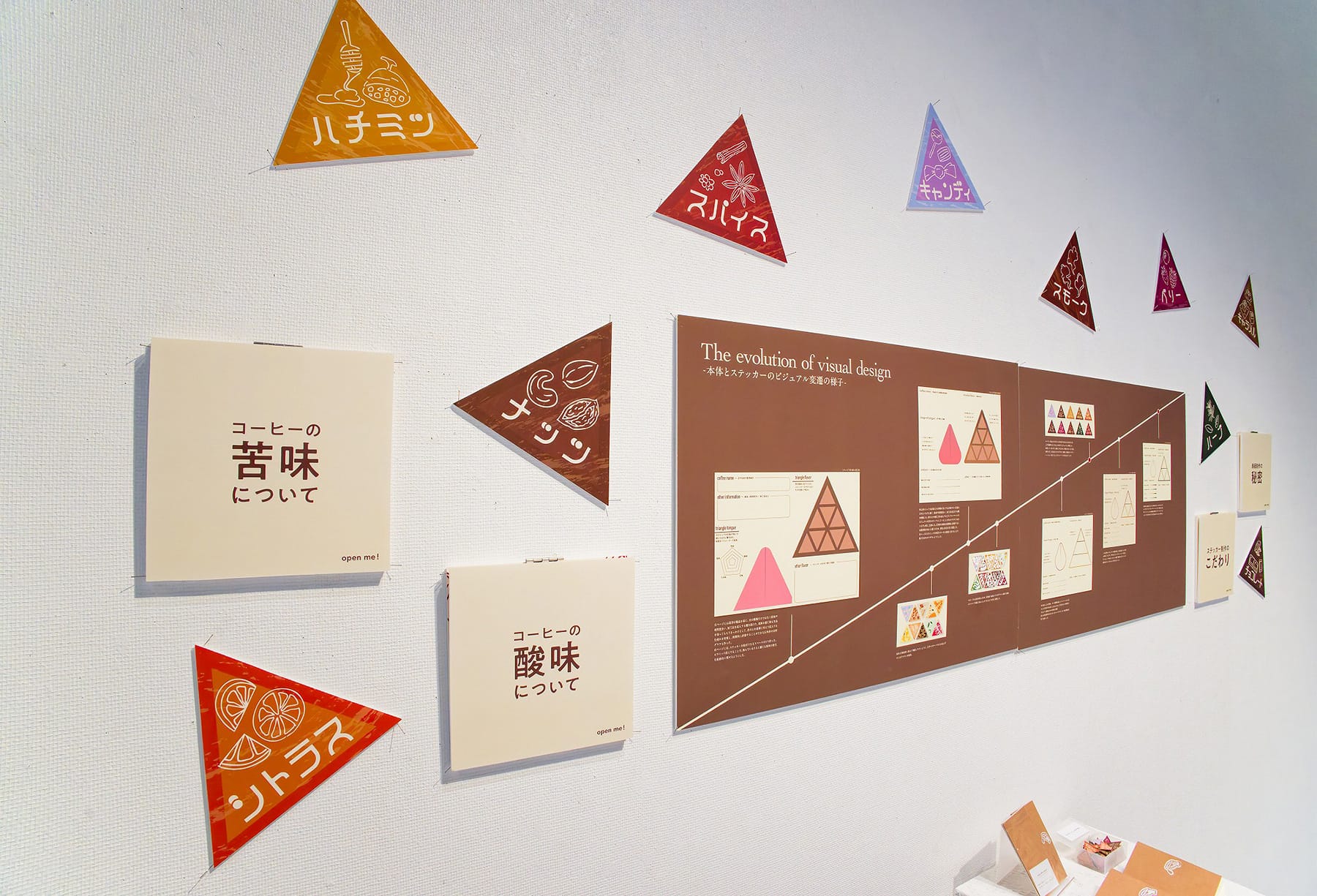 コーヒーを“頑張る人の息抜きとなる存在”にするためのパスポート