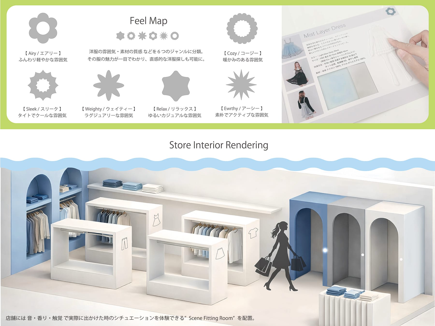 感覚で楽しむファッションブランド「SYNQA」