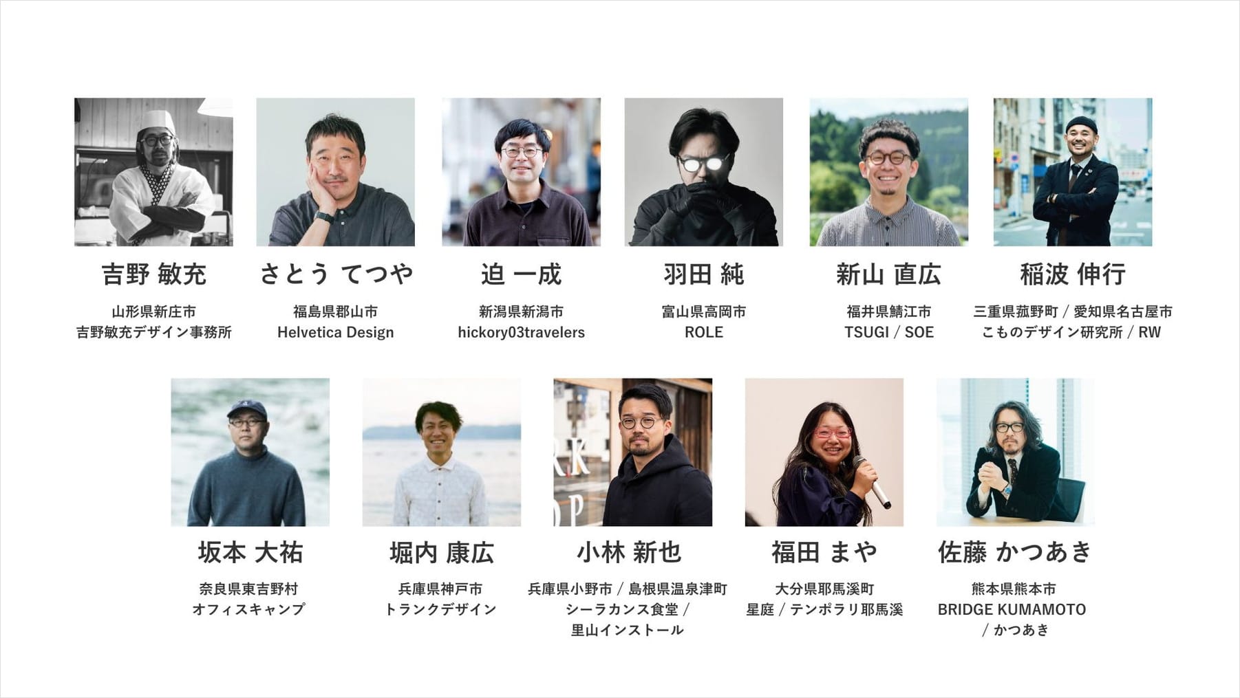 11名のリードデザイナーのポートレート（吉野 敏充さん、さとう てつやさん、迫 一成さん、羽田 純さん、新山 直広さん、稲波 伸行さん、坂本 大祐さん、堀内 康広さん、小林 新也さん、福田 まやさん、佐藤 かつあきさん）